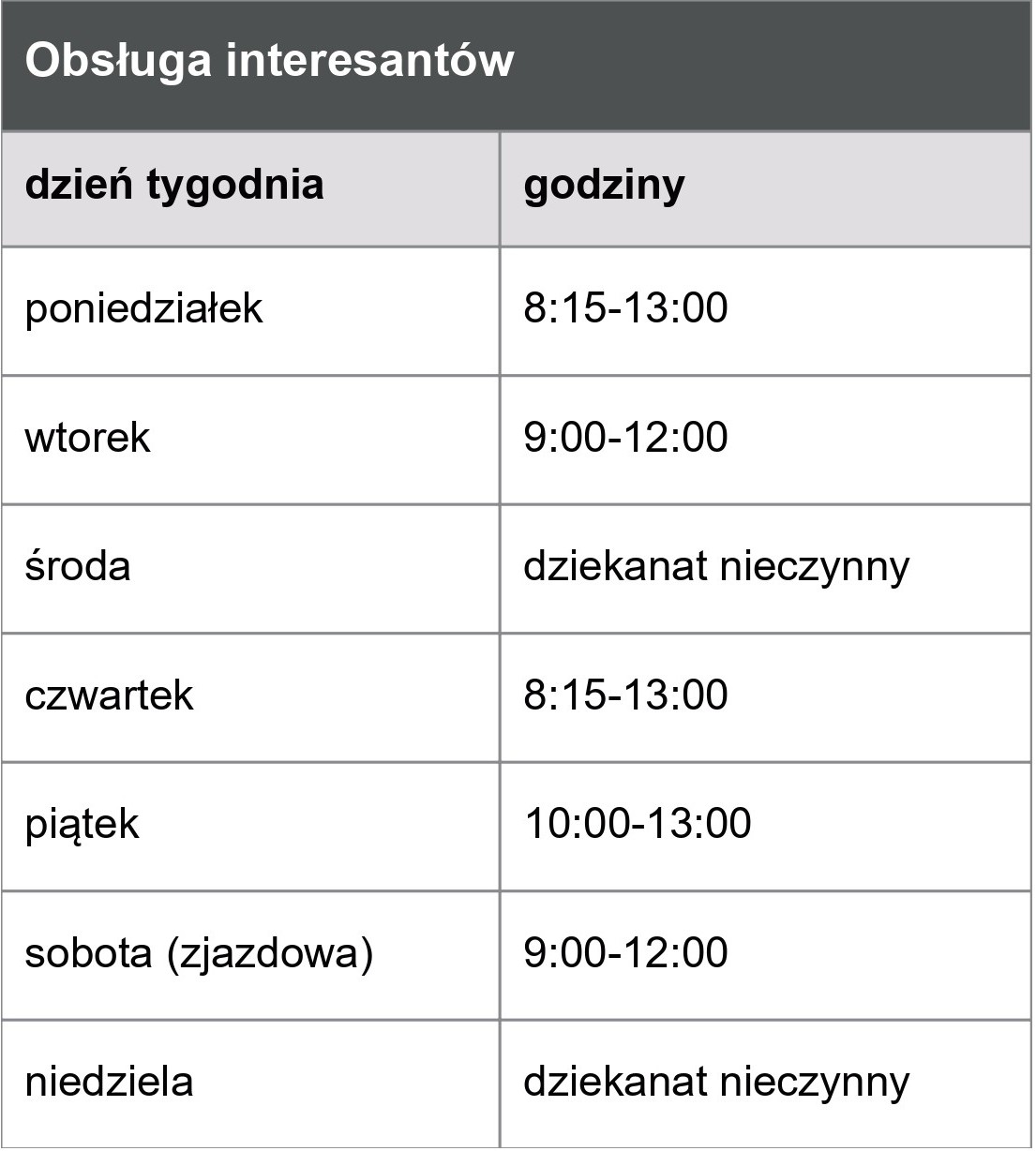 Godziny otwarcia Dziekanatu