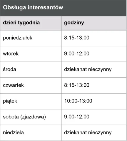 Godziny otwarcia Dziekanatu